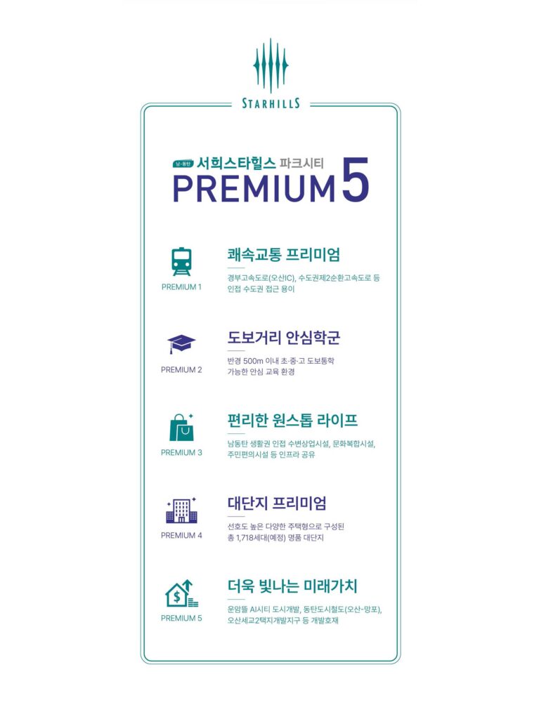 남-동탄서희스타힐스 파크시티 프리미엄